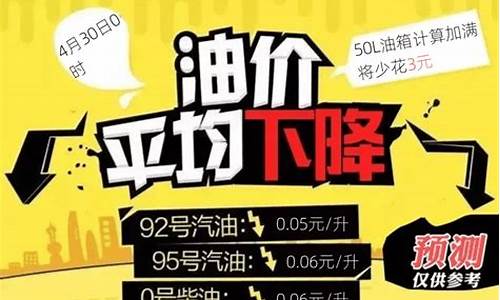 油价今晚24时下调95号-油价今日24时