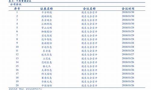 柴油价格查询盘锦行情-柴油价格查询盘锦行