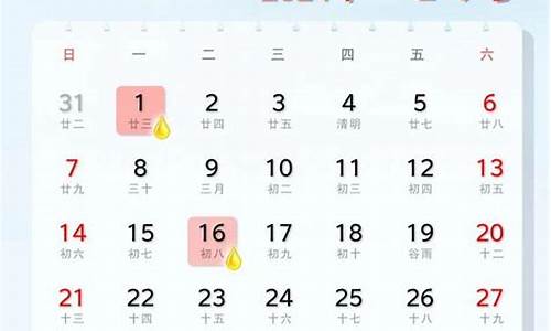 4月27日汽油价格-4月27油价调整窗口