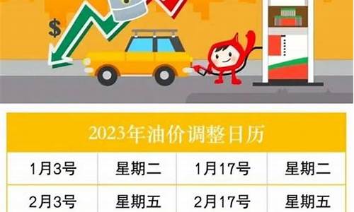 2023年全年油价明细表一览表-二零二零