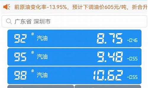 今日中石油95油价多少钱一升油-今日中石