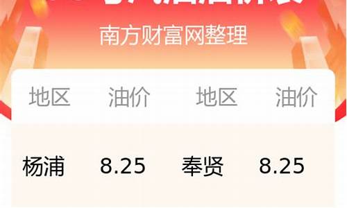 今日油价95 92汽油多少钱一升-口今日