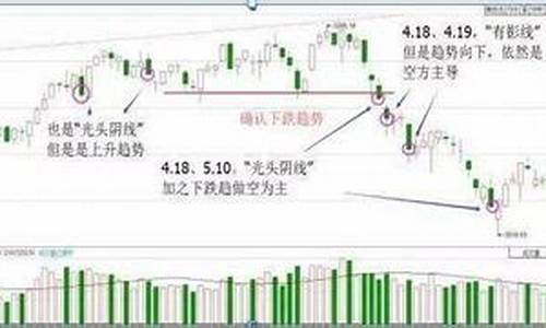 原油价格每吨多少钱啊-原油价格每吨多少钱