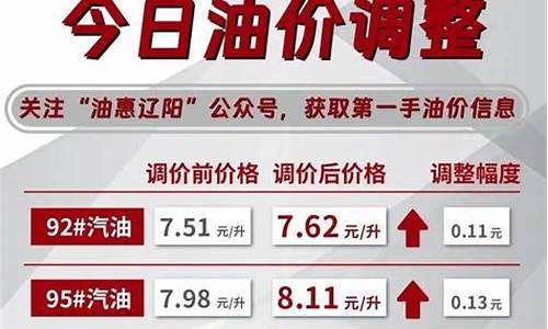 中国石油92号今日油价查询表一览表-中国