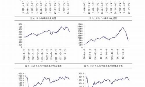 20柴油价格多少钱一升-柴油价格多少钱一升不含税