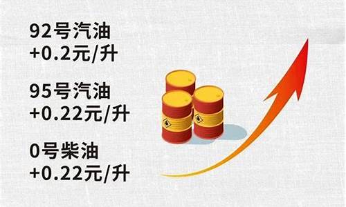 今晚油价调整涨还是跌-今晚油价上调还是下降