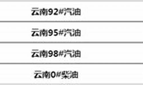 云南玉溪今日油价最新价格是多少呢-云南玉溪今日油价最新价格是多少