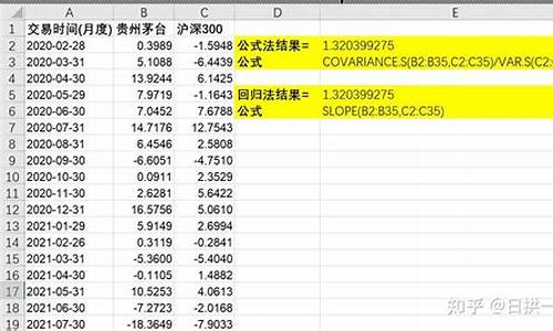 油价联动系数怎么算举例说明-国内油价联动机制