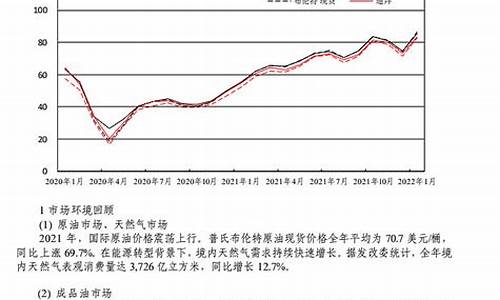 中石化原油价格-中石化原油今日价格