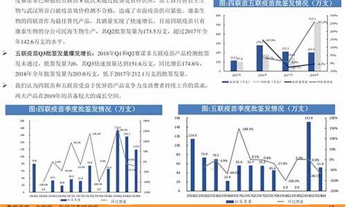 油价调整时间表及价格-油价调整时间及价格趋势预测