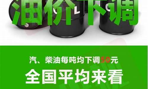 今日成品油价格调了吗-今日成品油价格最新