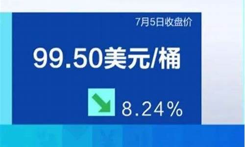 大庆油价调整最新消息表-大庆今日油价最新价格