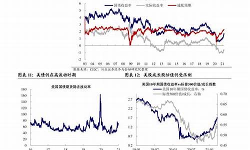 2020年油价会到什么程度-2020油价还会跌么