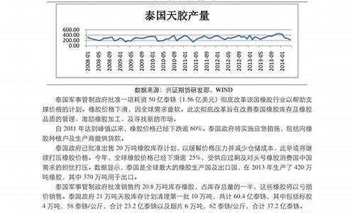 2020年全年油价明细-2020年全年油价价格表曲线